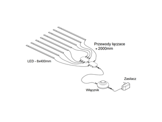 Oświetlenie LED 8-punktowe NOMAD z wyłącznikiem, barwa ciepła